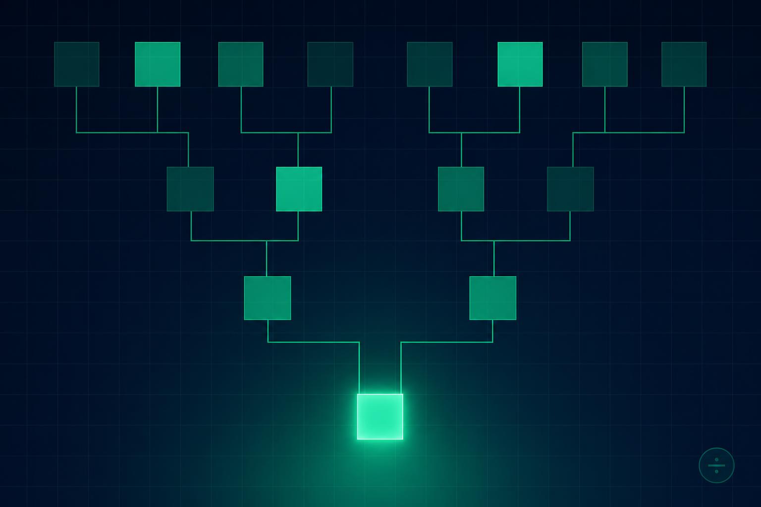 What Is a Driver Tree? How KPI Trees Reveal Root Causes | kpitree.io